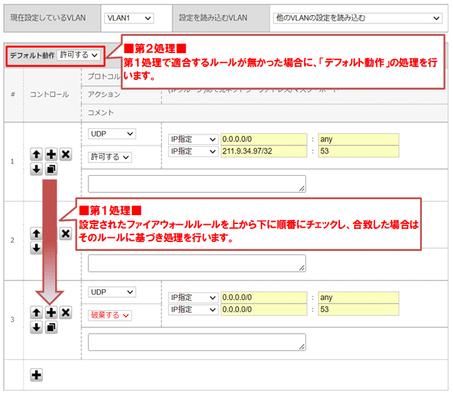 ファイアウォール動作