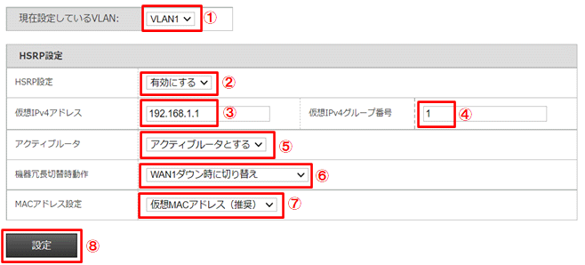 冗長設定アクティブルータ