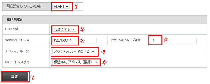 冗長設定スタンバイルータ