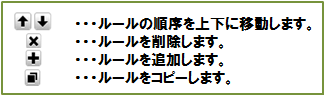 NAT設定（インターフェース:VPN）構成