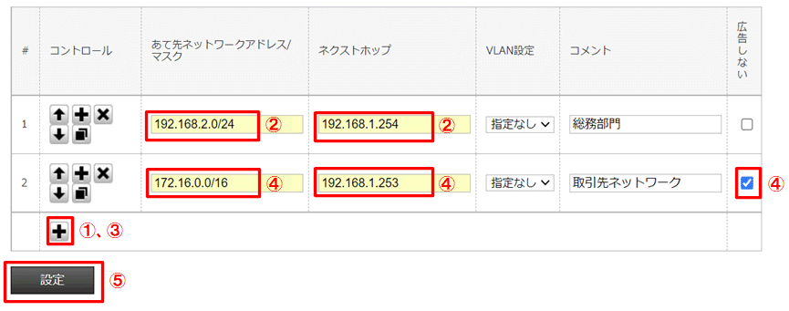 ルーティングIPv4設定