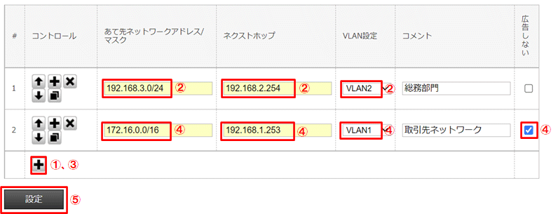 ルーティングIPv4設定