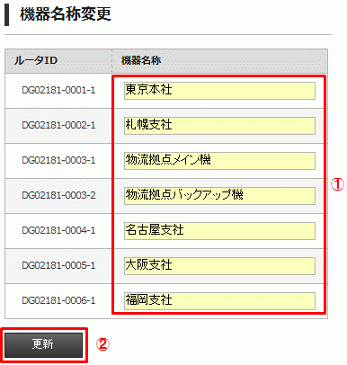 機器名称変更方法