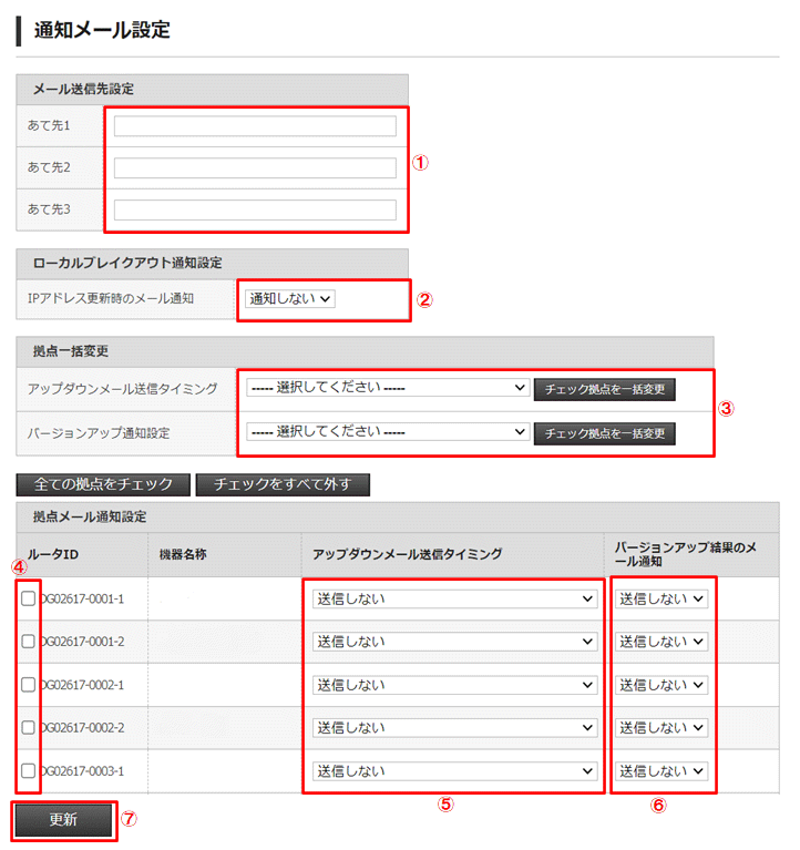 通知メールの設定方法