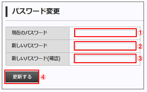 パスワード変更方法